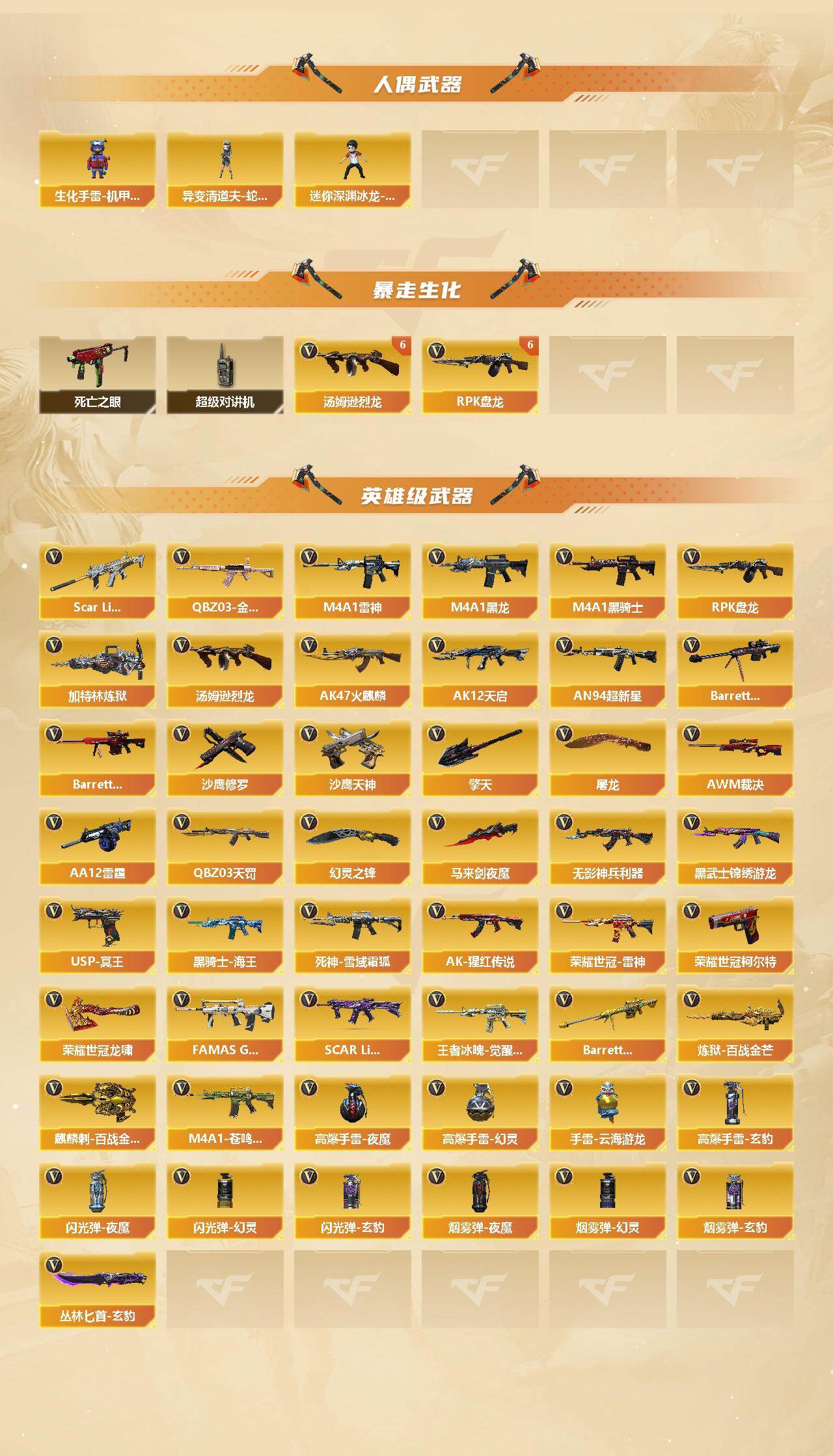 CFCMW422125穿越火线账号详情图3