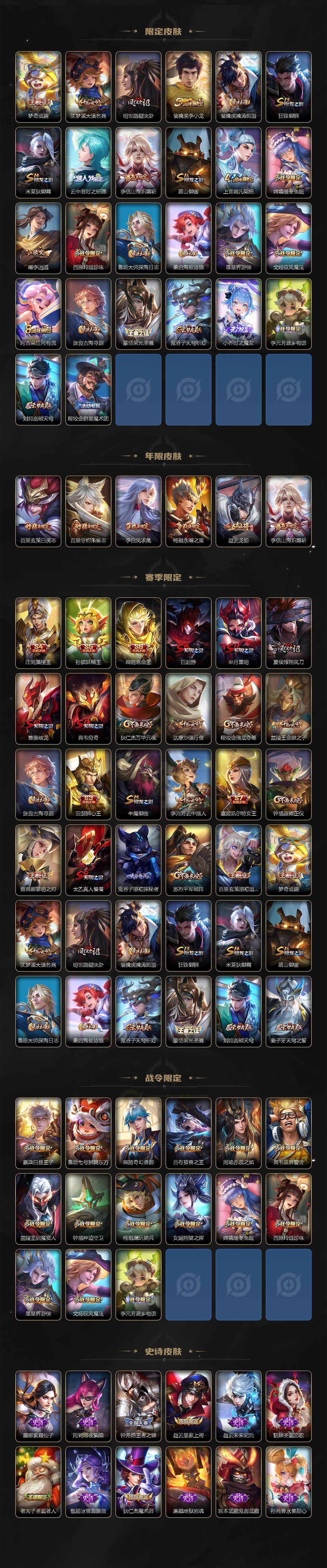 WZ0349598王者荣耀账号详情图3