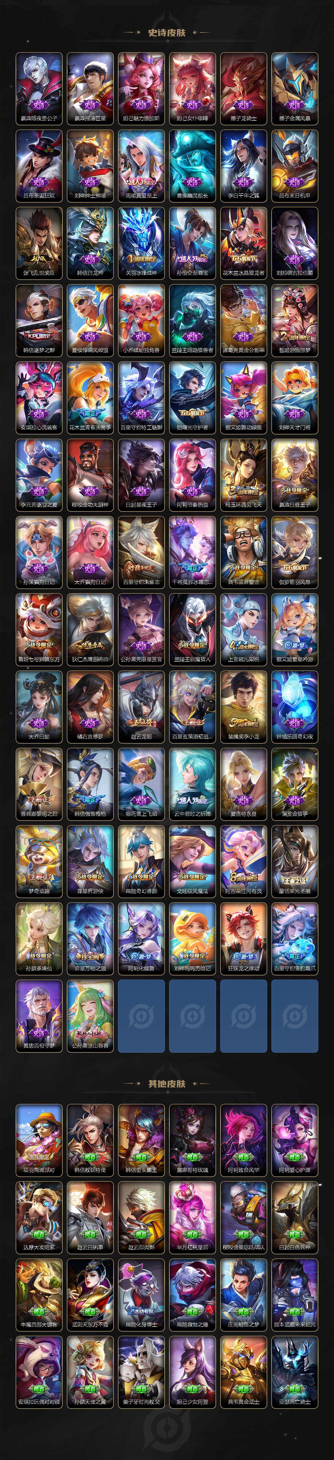 WZ0349598王者荣耀账号详情图4