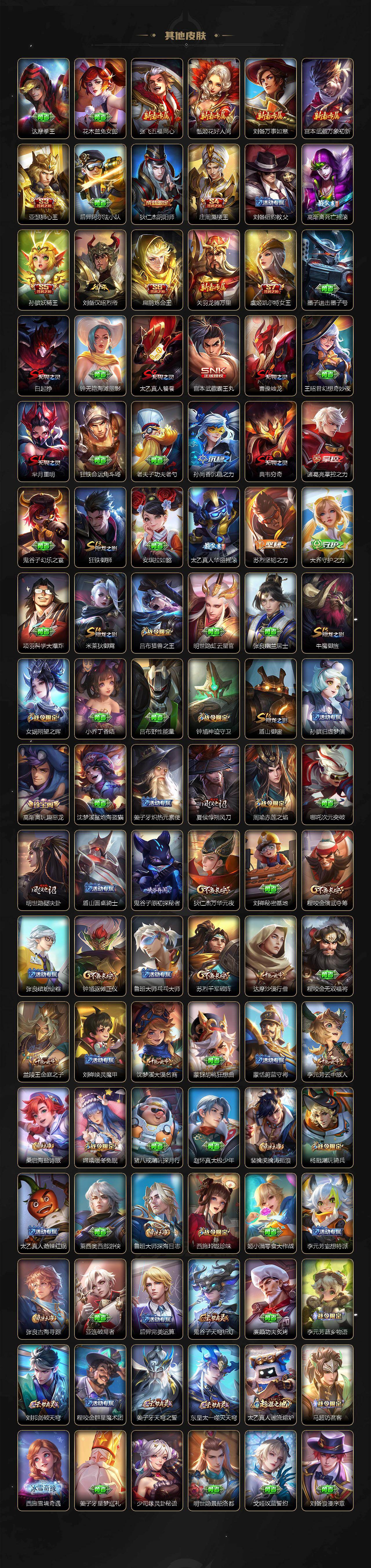 WZ0349598王者荣耀账号详情图5