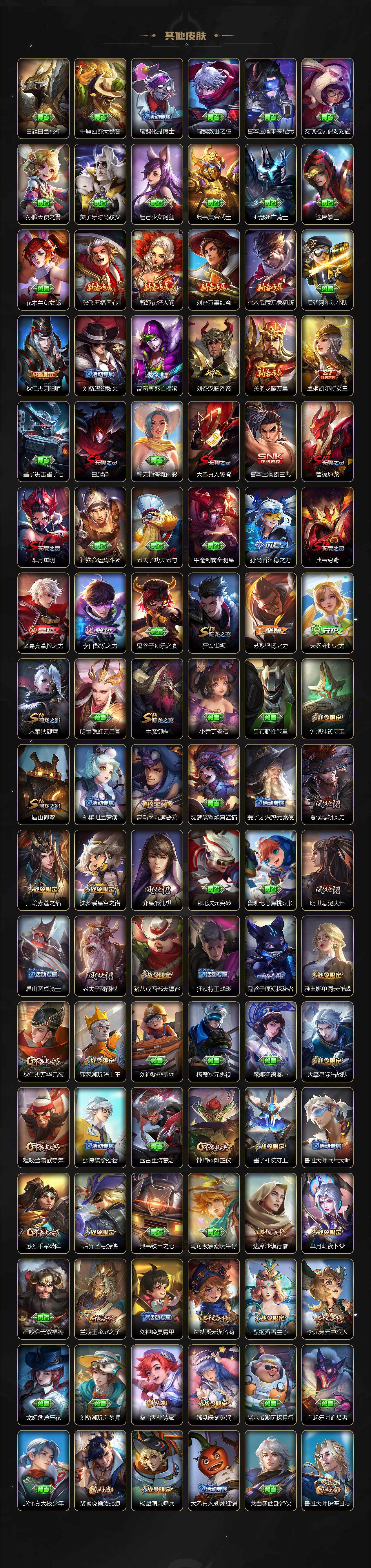 WZ0349599王者荣耀账号详情图5