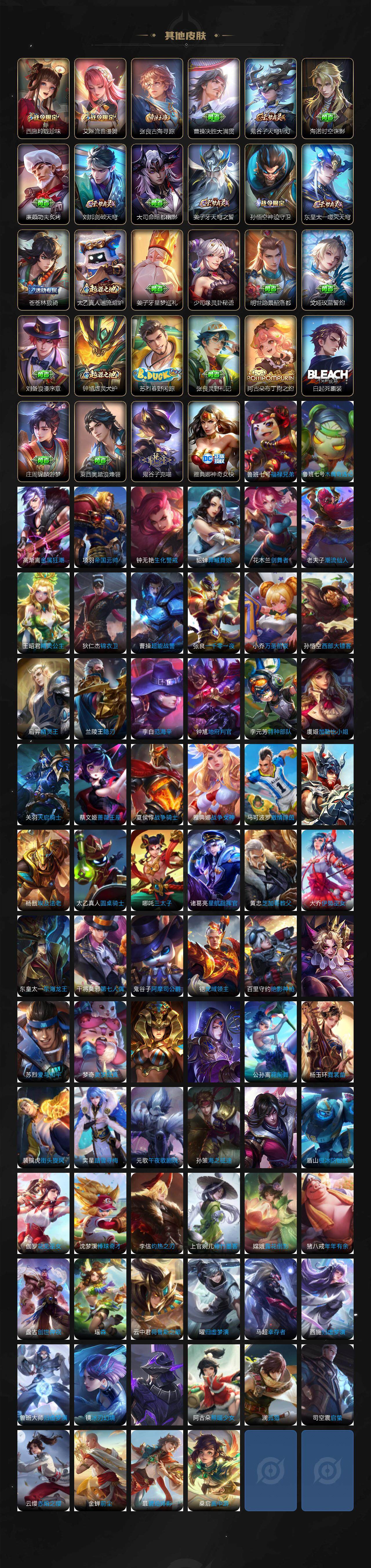 WZ0349599王者荣耀账号详情图6