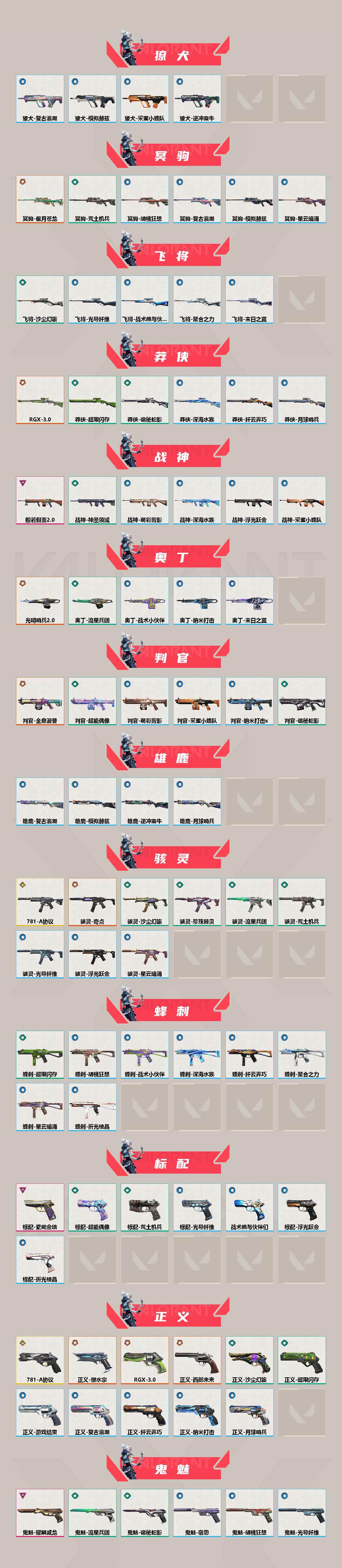 WWQQM325895无畏契约账号详情图4 WWQQM325895无畏契约账号详情图4