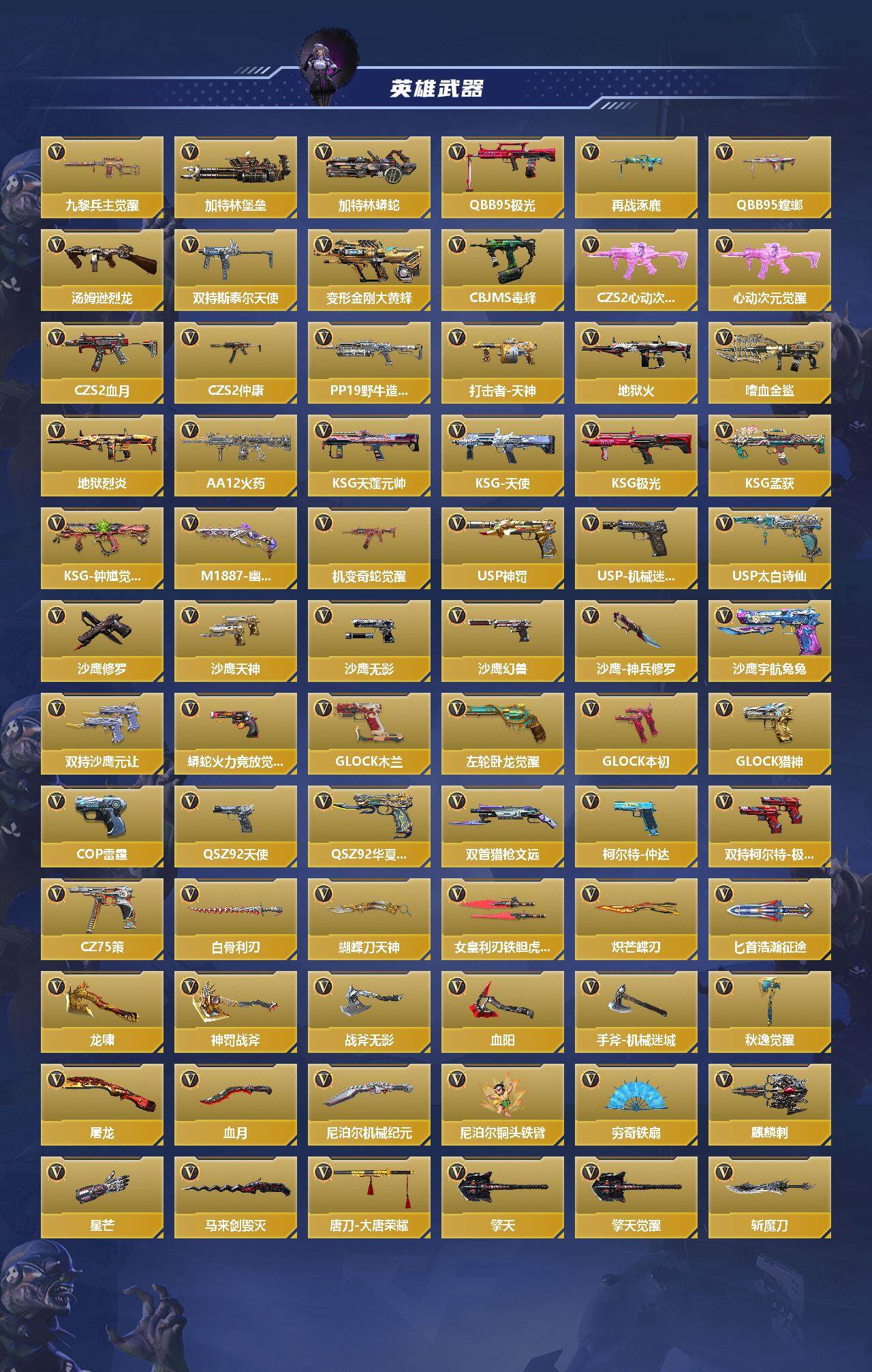 CFMQM367011枪战王者账号详情图4 CFMQM367011枪战王者账号详情图4