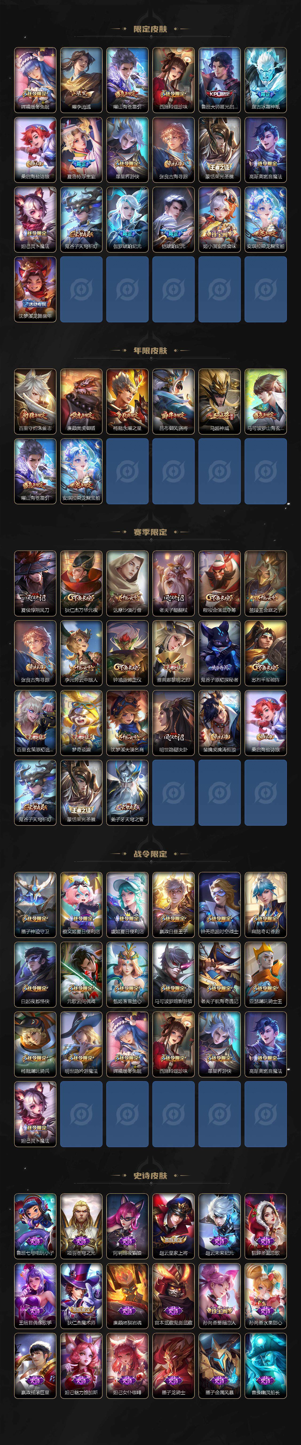 WZEY3390546王者荣耀账号详情图3