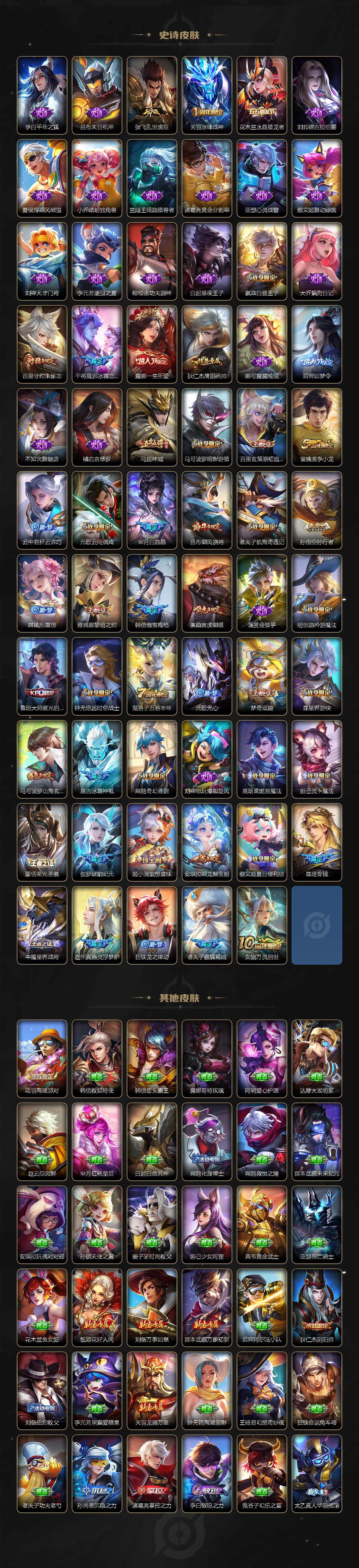 WZEY3390546王者荣耀账号详情图4