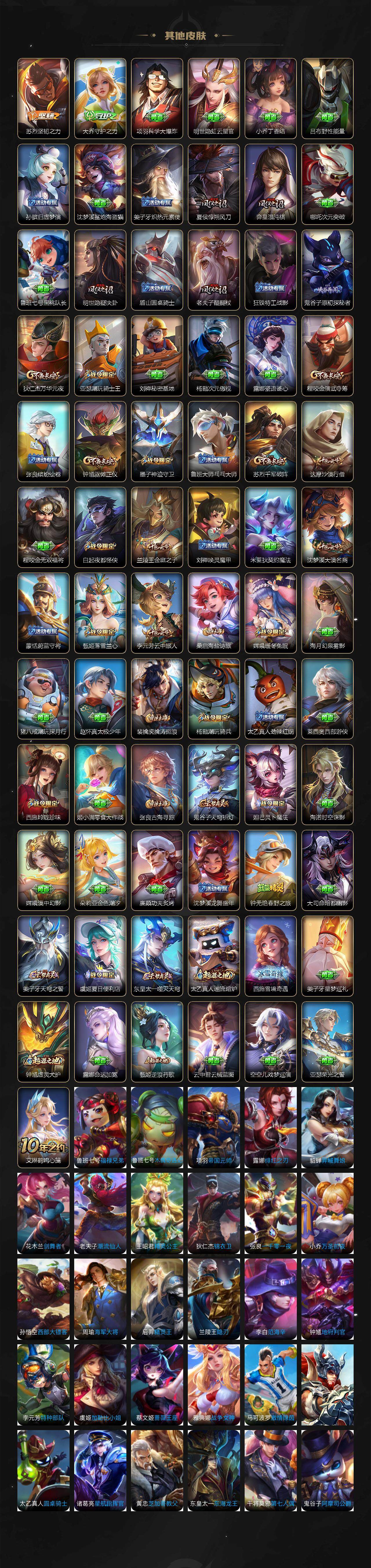 WZEY3390546王者荣耀账号详情图5