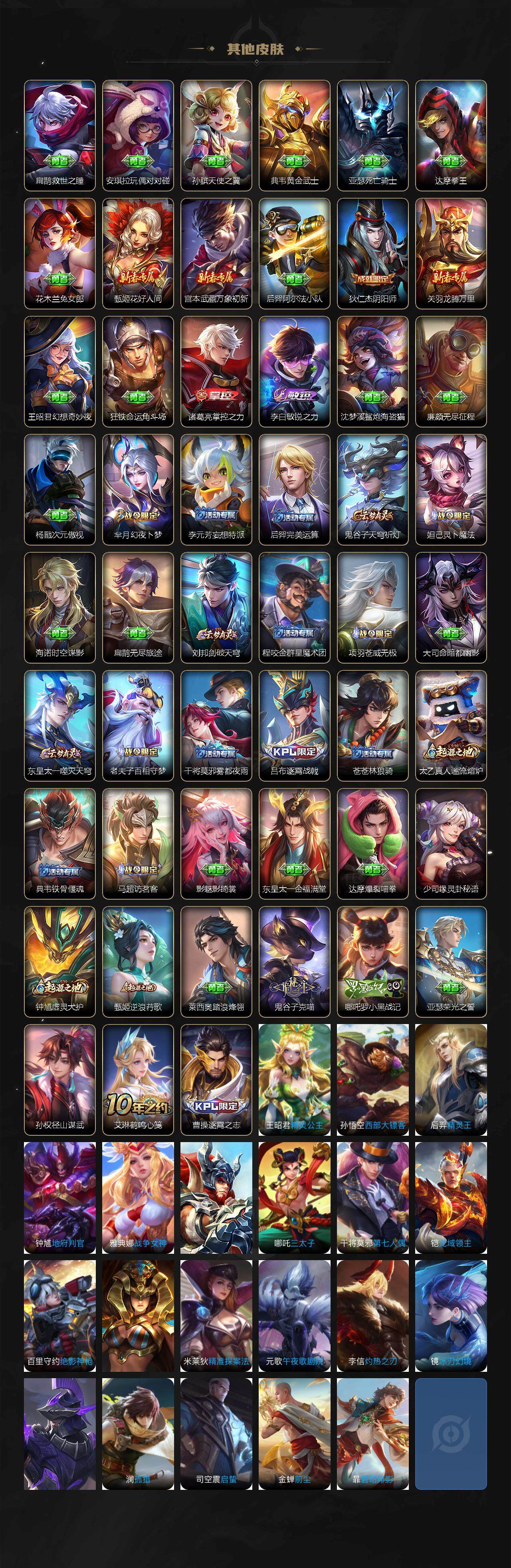 WZCMW3389746王者荣耀账号详情图3