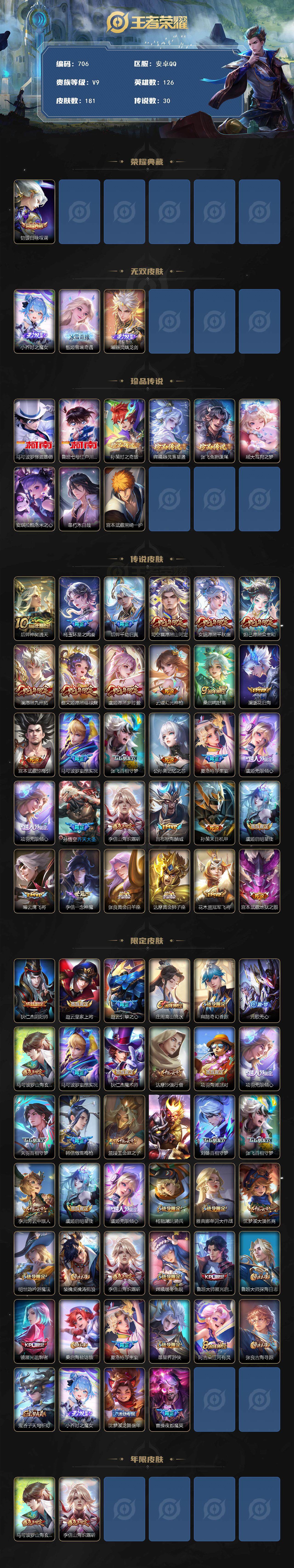 WZCMW3389765王者荣耀账号详情图2