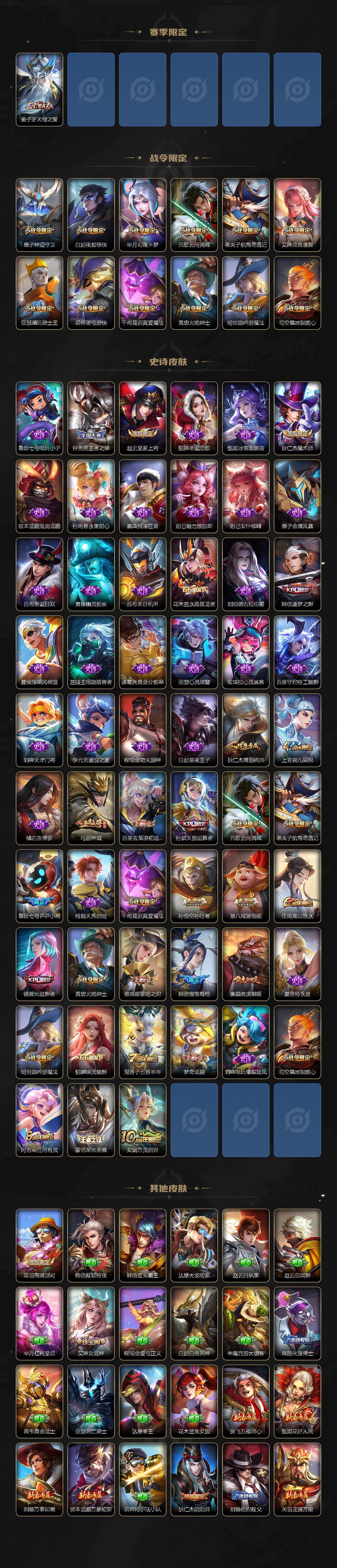 WZCMW495647王者荣耀账号详情图3