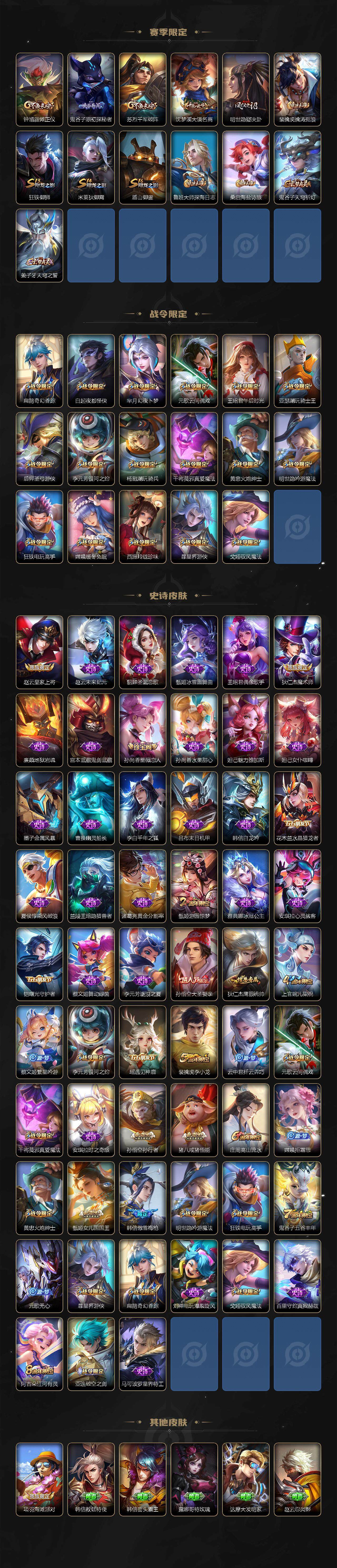 WZEY3390574王者荣耀账号详情图3