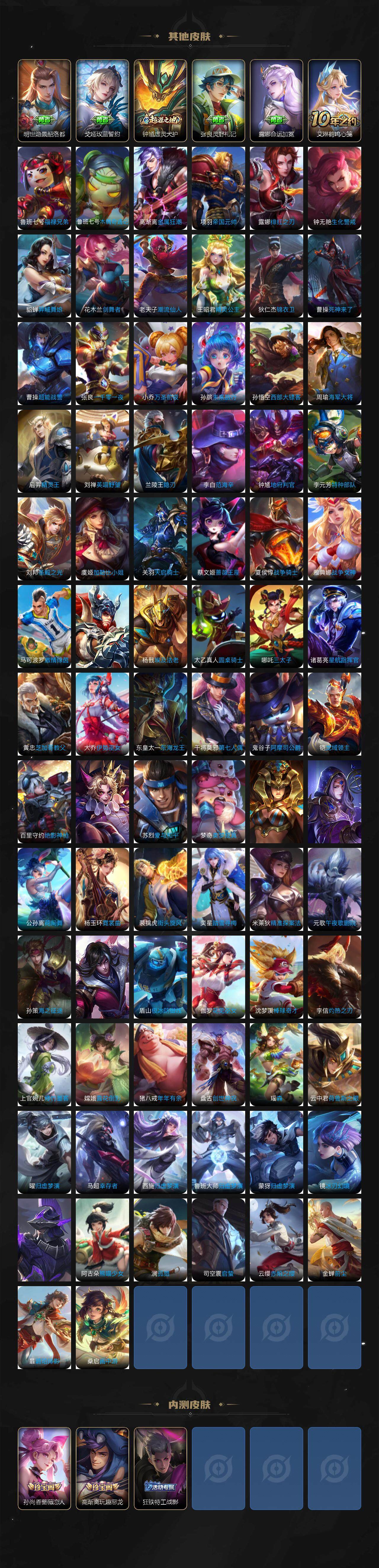 WZEY3390574王者荣耀账号详情图5