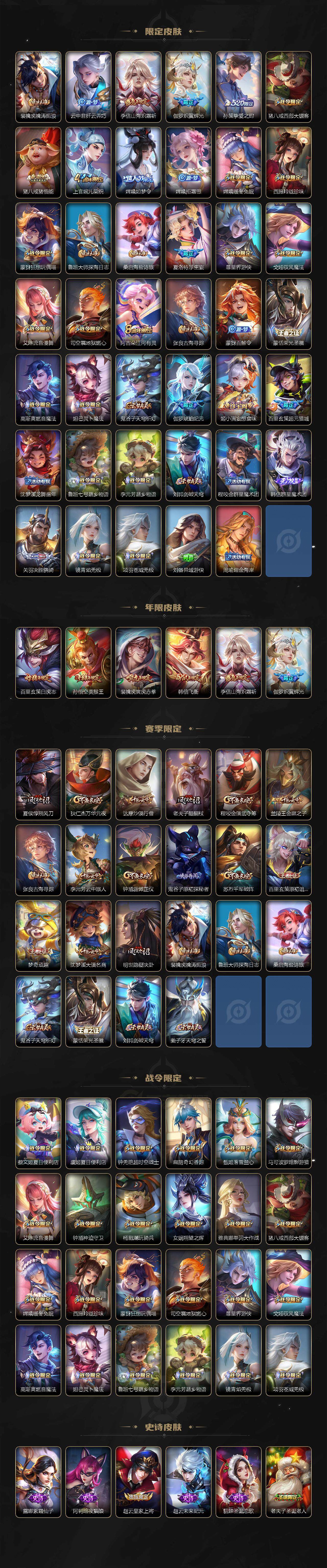 WZQM3390606王者荣耀账号详情图4