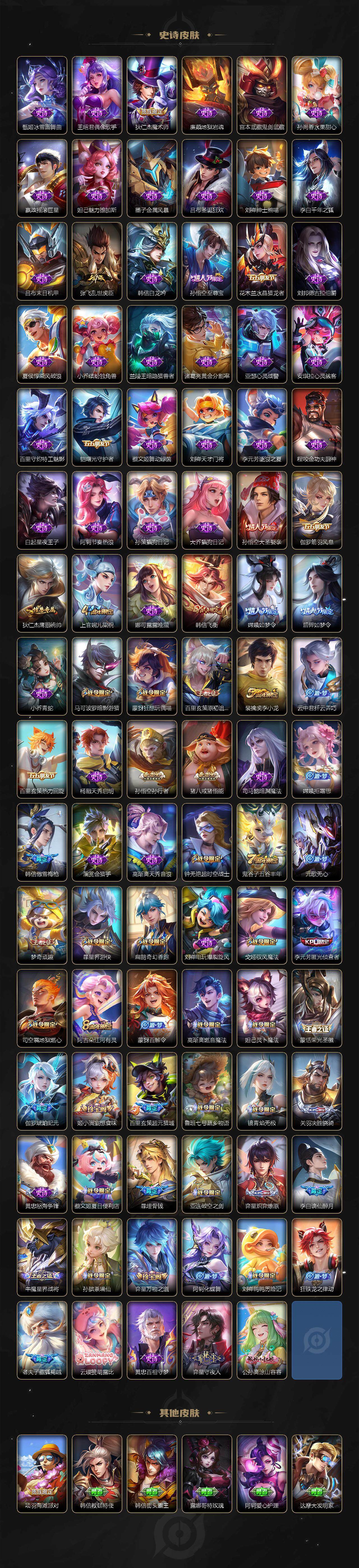 WZQM3390606王者荣耀账号详情图5