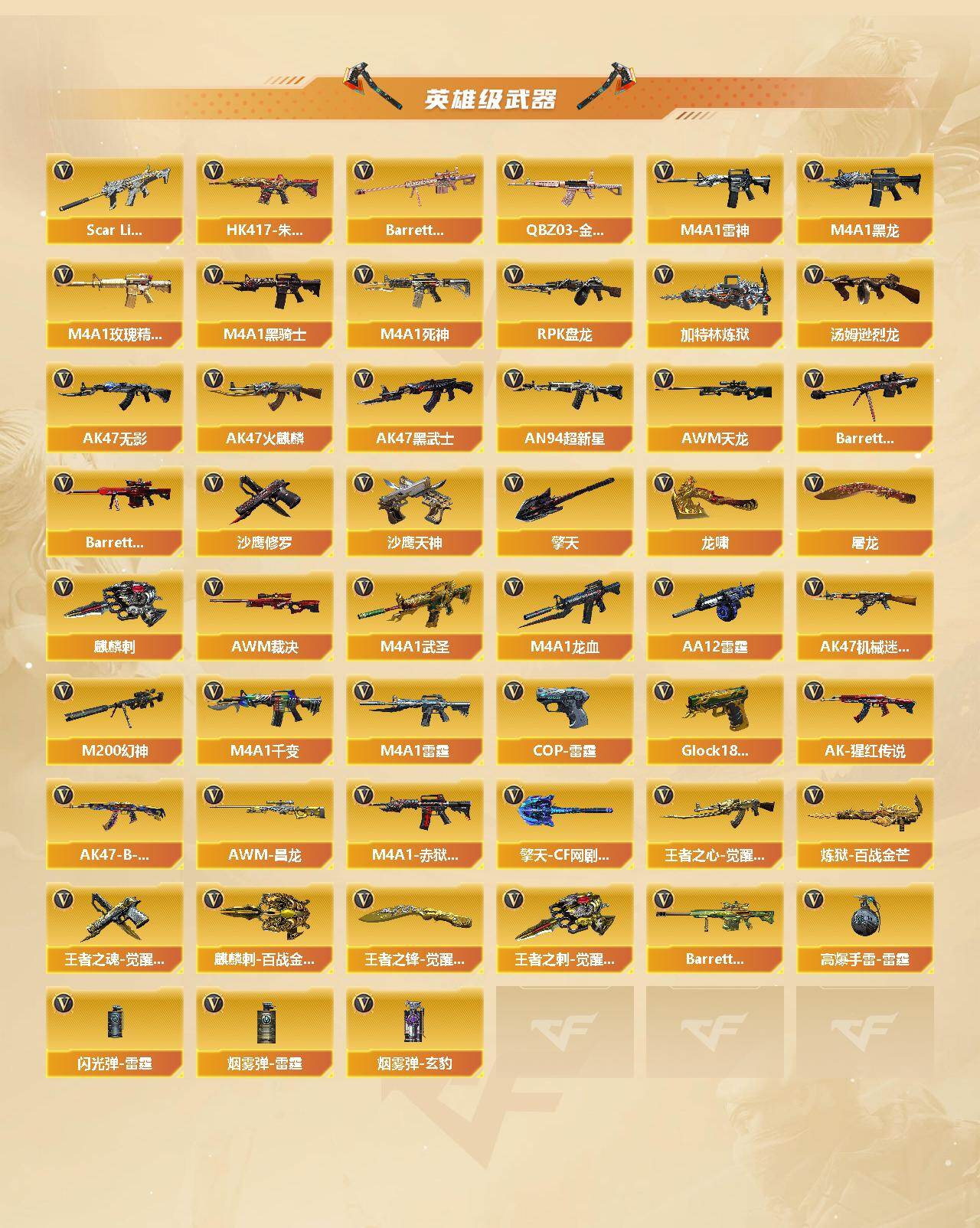 CFCMW421942穿越火线账号详情图3