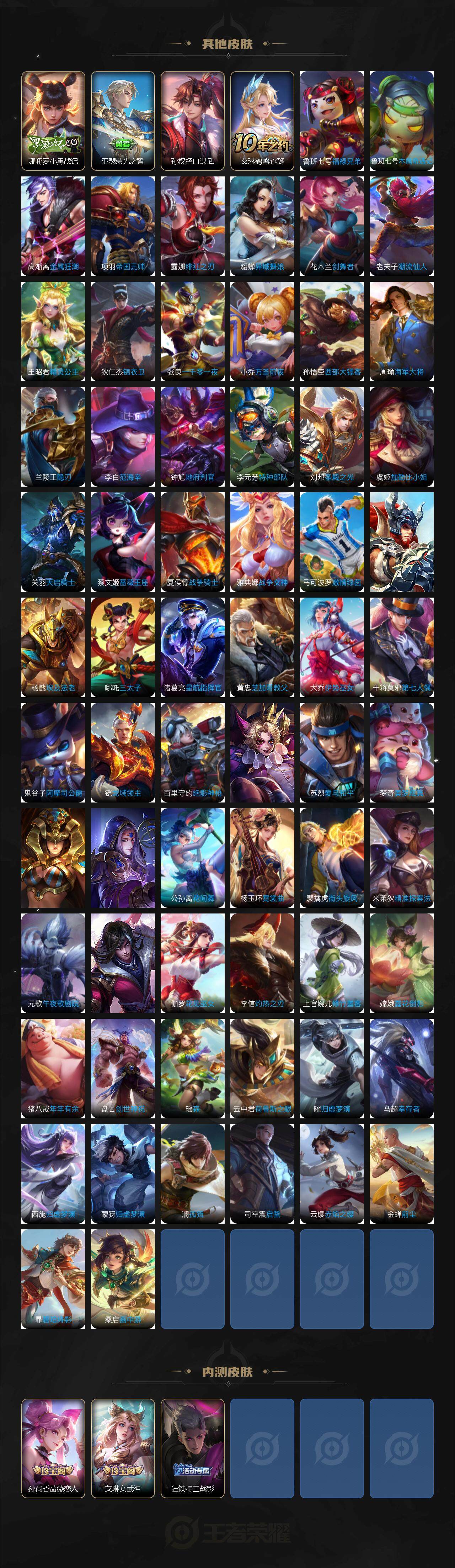 WZCMW3389679王者荣耀账号详情图6 WZCMW3389679王者荣耀账号详情图6