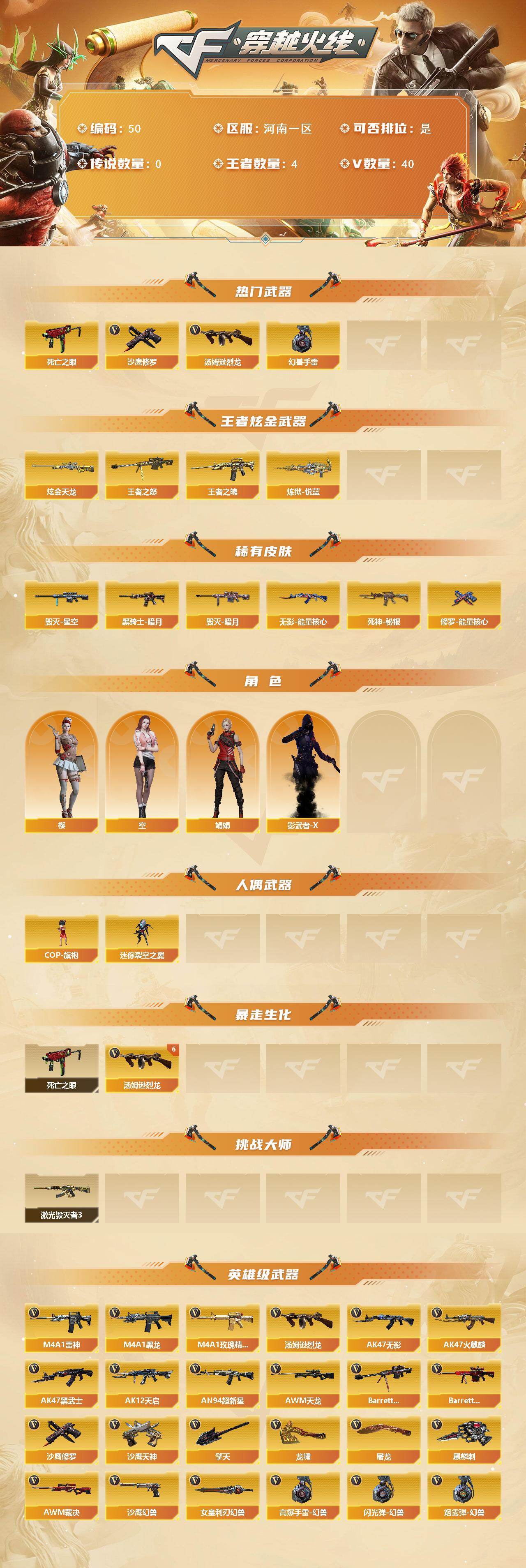 CFCMW421334穿越火线账号详情图2