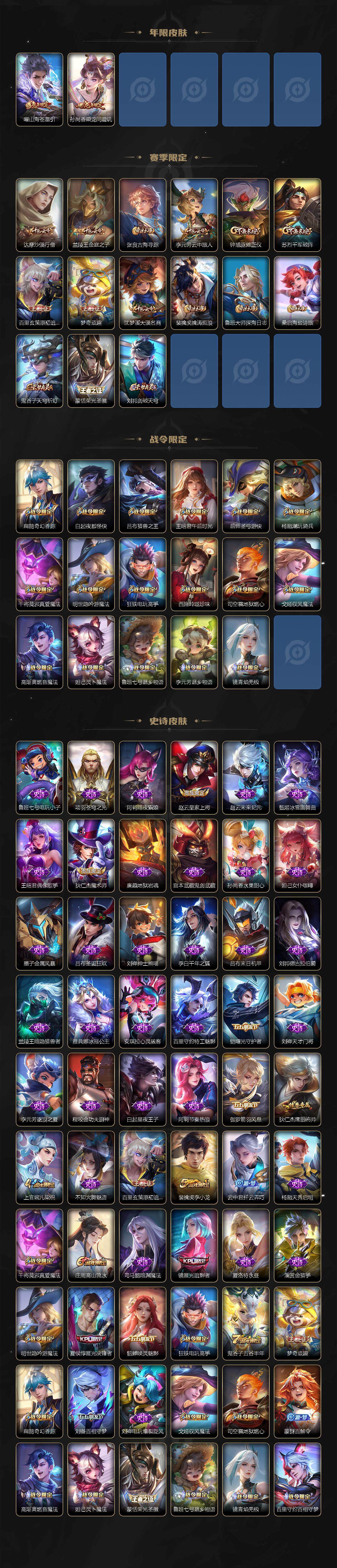 WZEY3395046王者荣耀账号详情图3