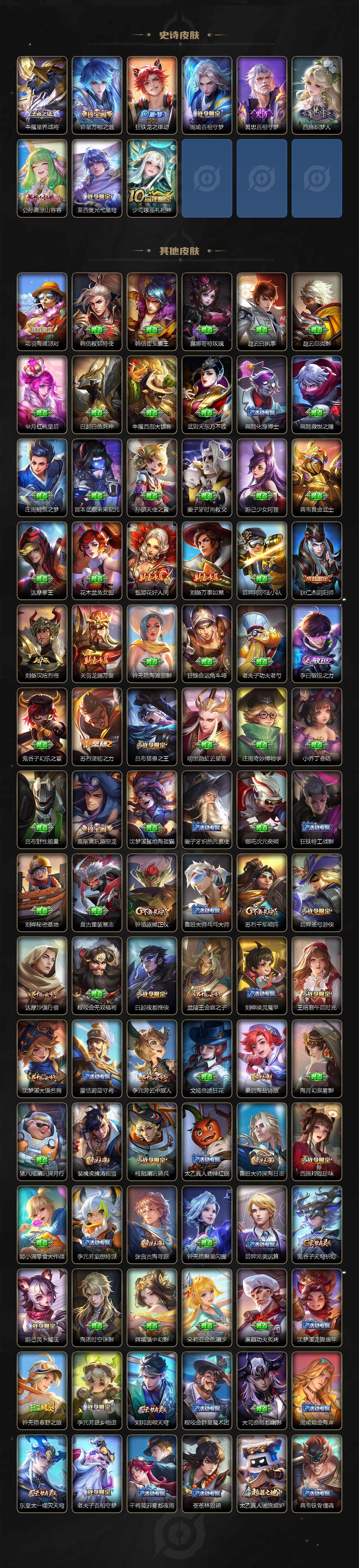 WZEY3395046王者荣耀账号详情图4