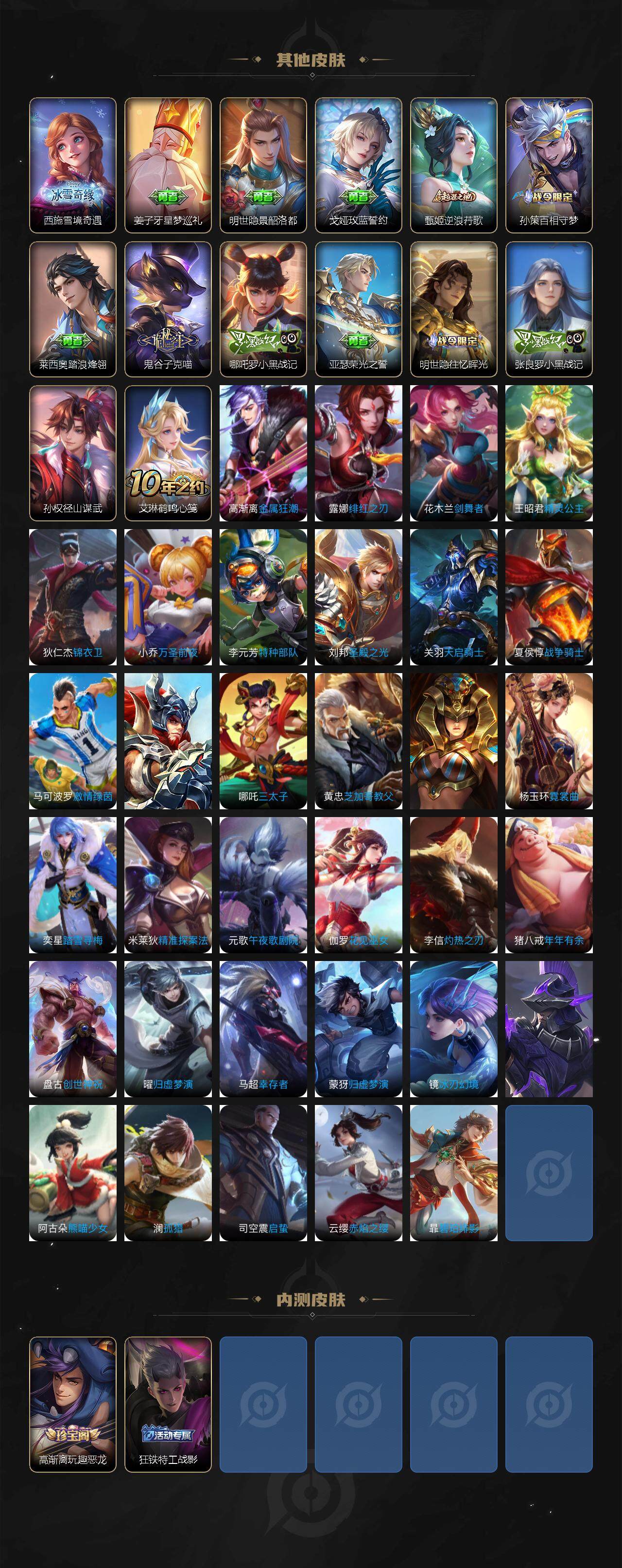 WZEY3395046王者荣耀账号详情图5