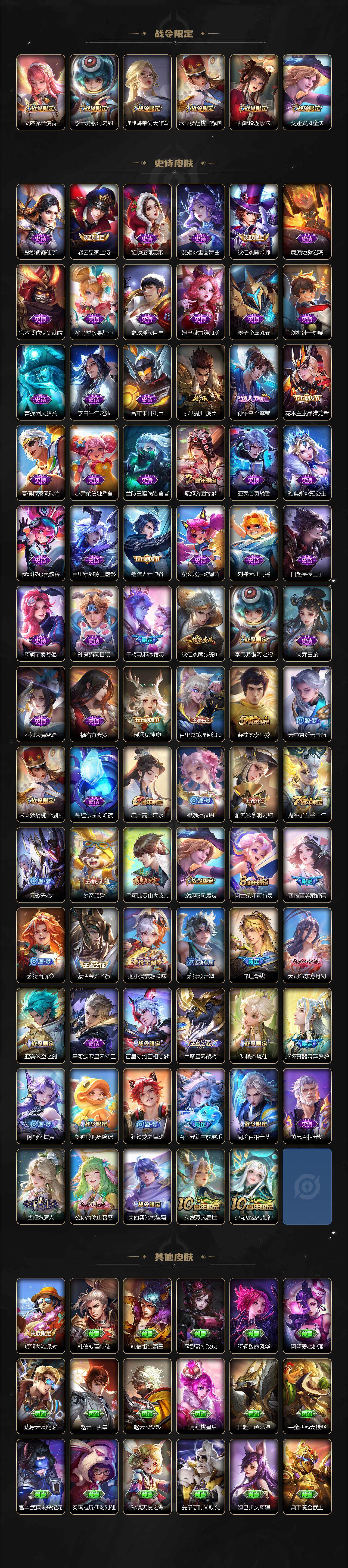 WZCMW3390575王者荣耀账号详情图3