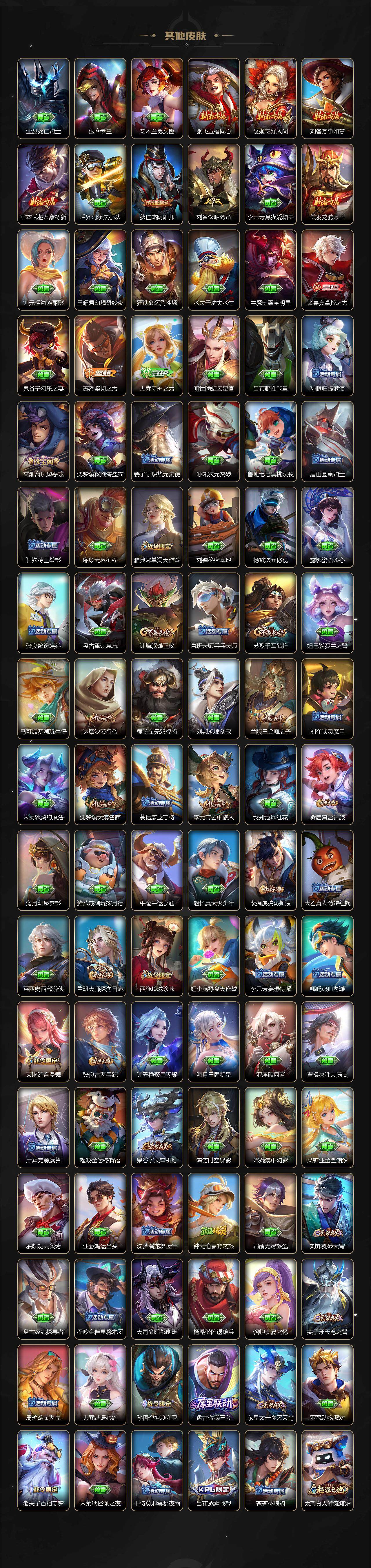 WZCMW3390575王者荣耀账号详情图4