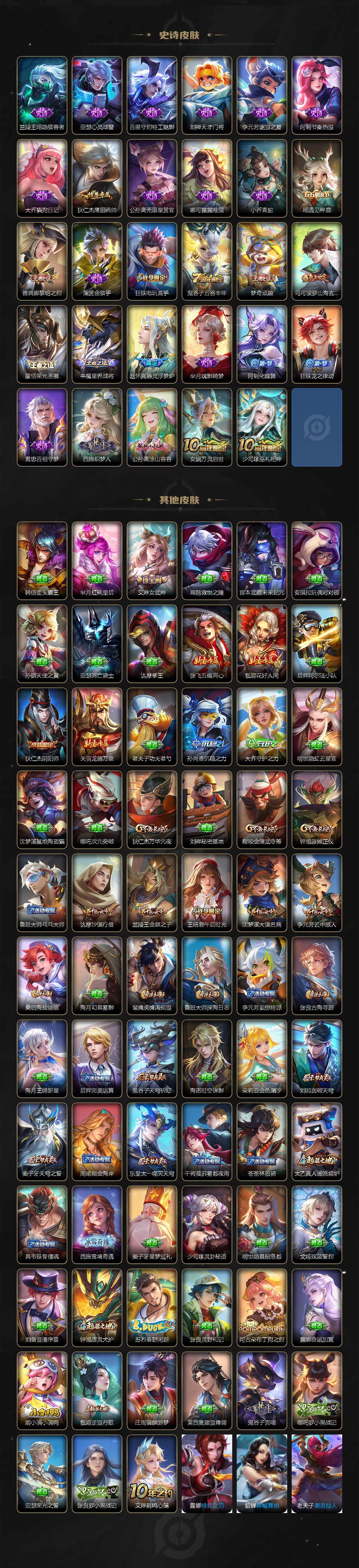 WZCMW3389749王者荣耀账号详情图3