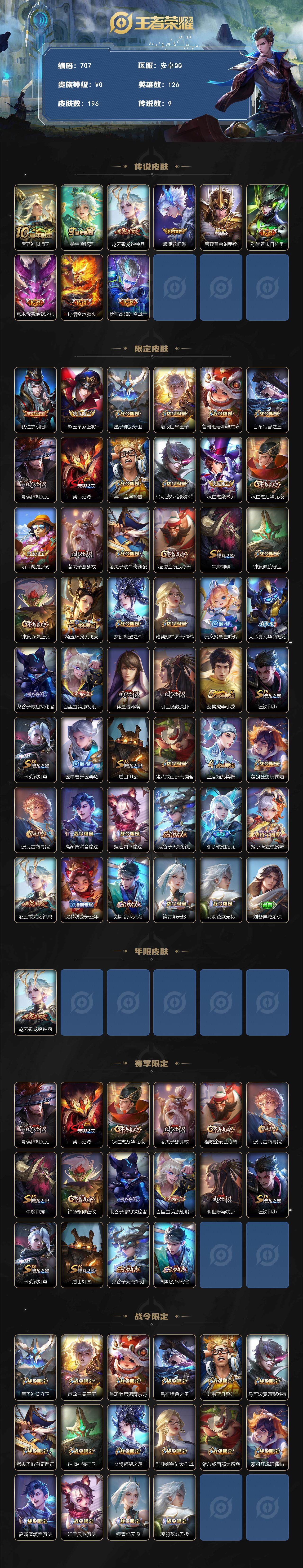 WZCMW3389752王者荣耀账号详情图2