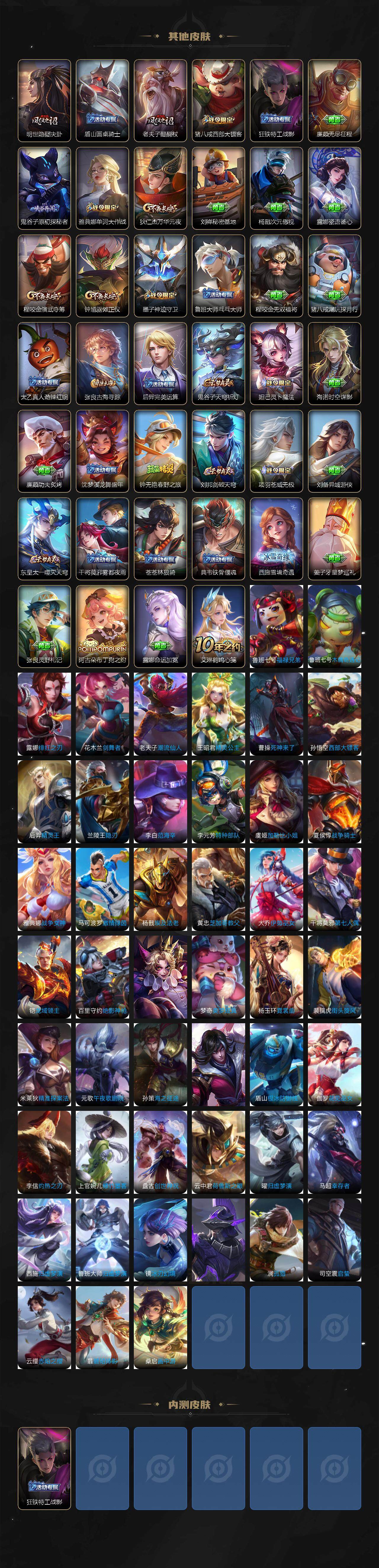 WZCMW3389752王者荣耀账号详情图4