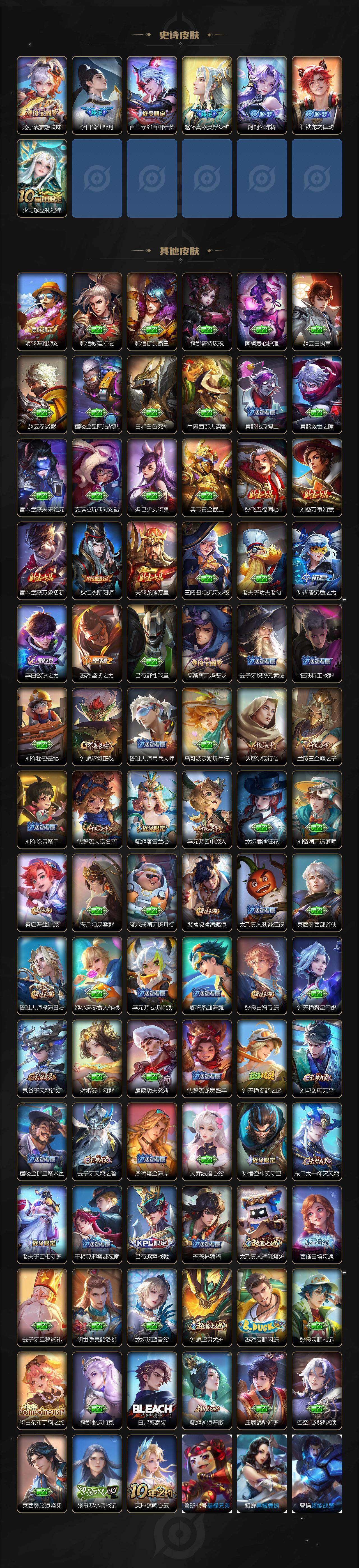 WZCMW3405892王者荣耀账号详情图3