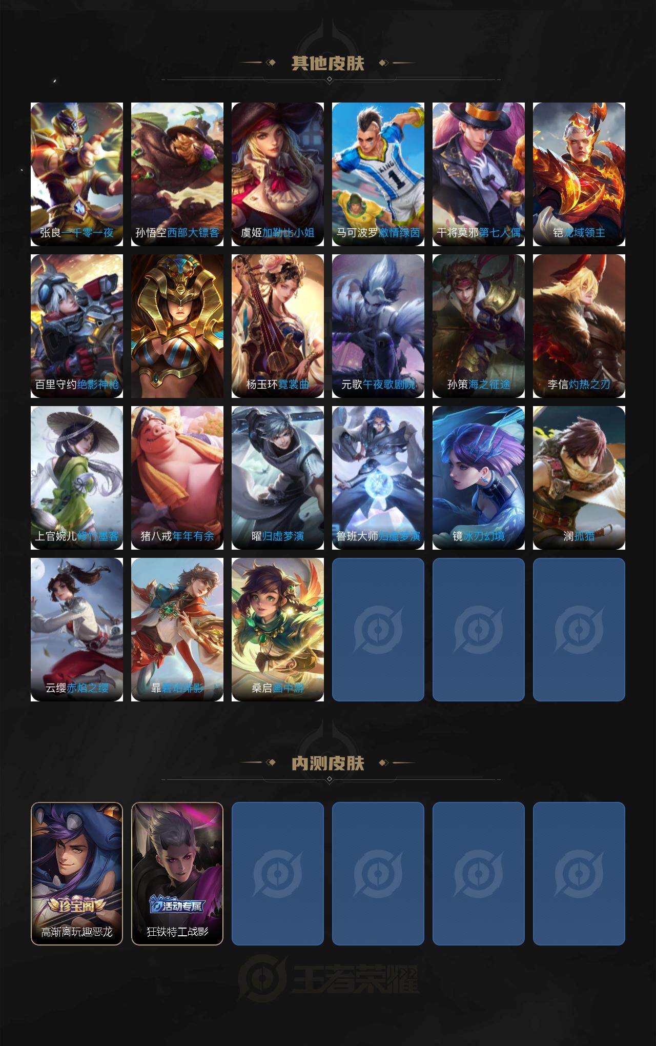 WZCMW3405892王者荣耀账号详情图4