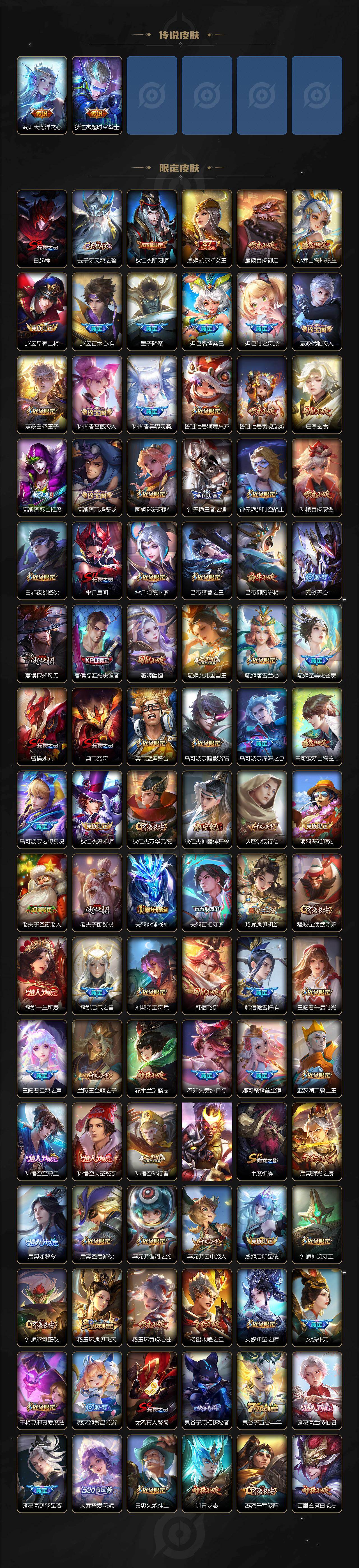 WZCMW496251王者荣耀账号详情图3