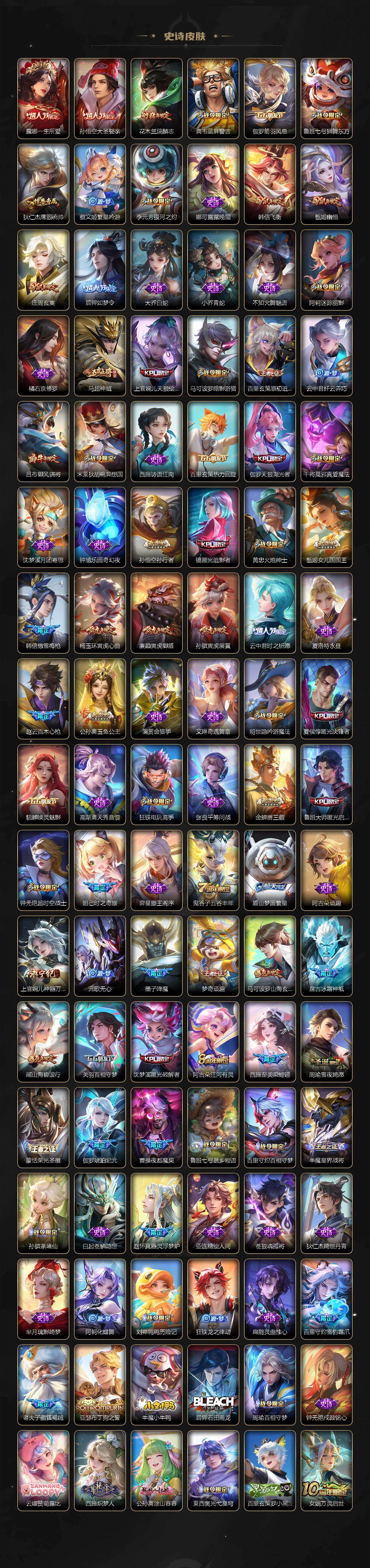 WZCMW496251王者荣耀账号详情图6