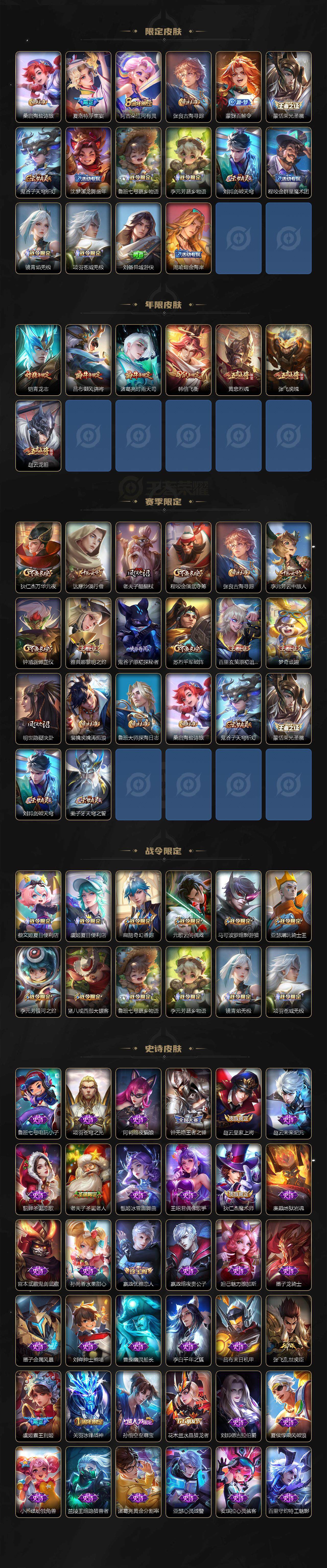 WZXS3395411王者荣耀账号详情图3