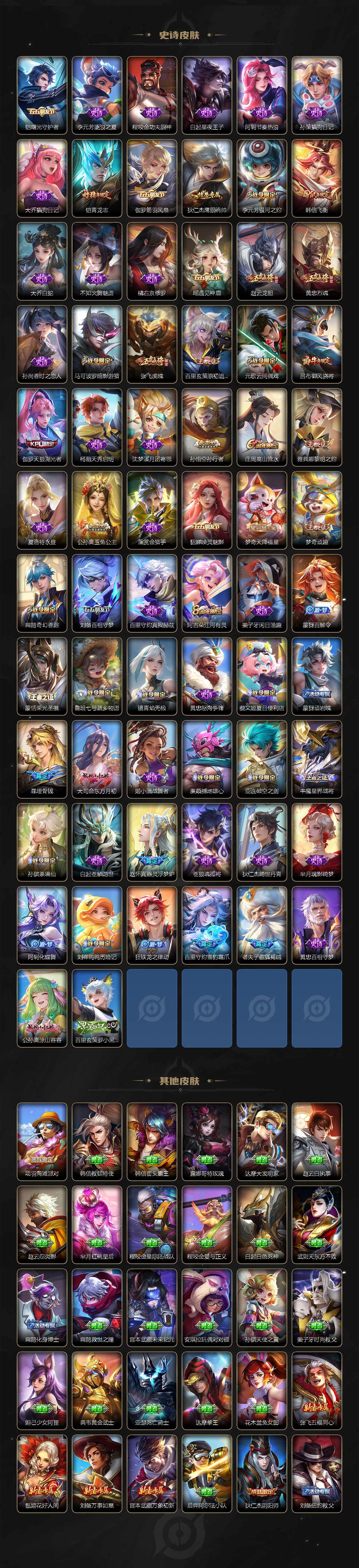 WZXS3395411王者荣耀账号详情图4