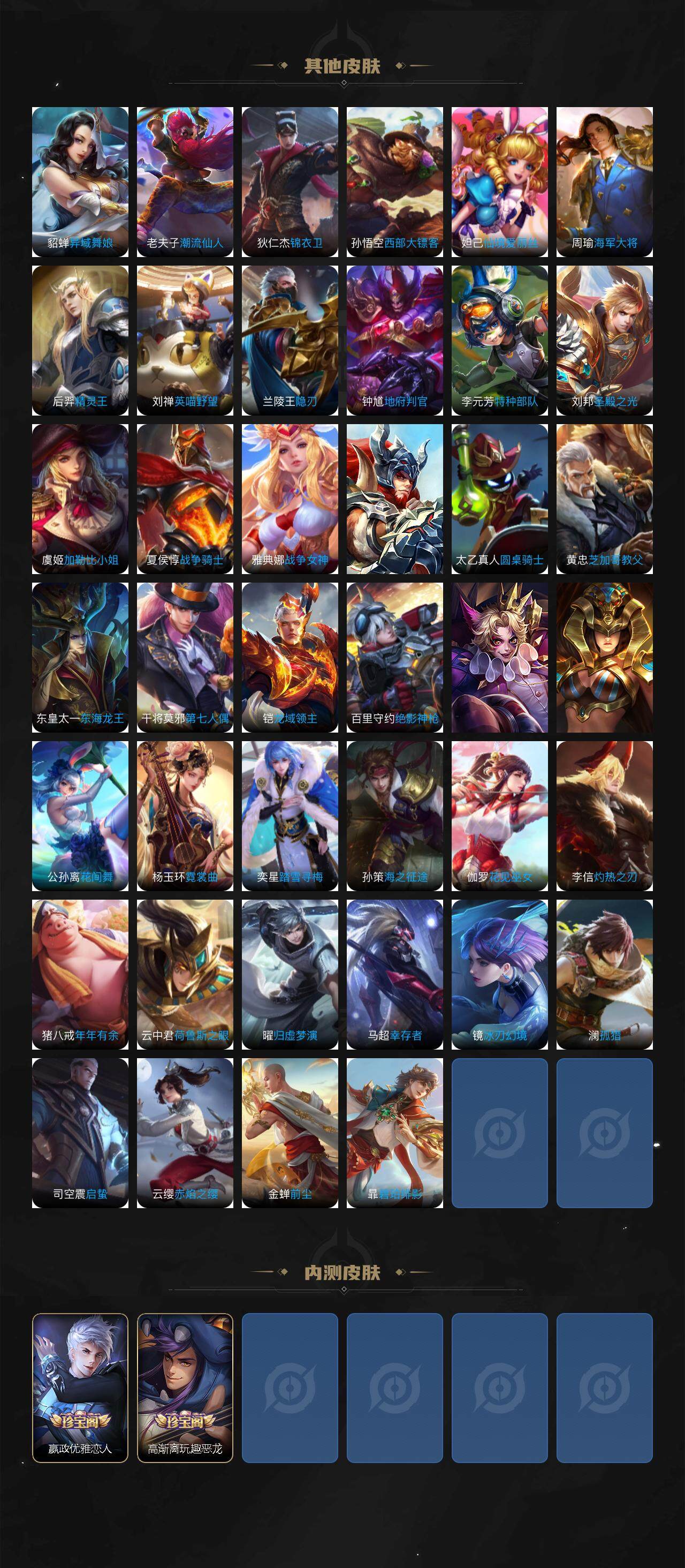 WZXS3395411王者荣耀账号详情图6