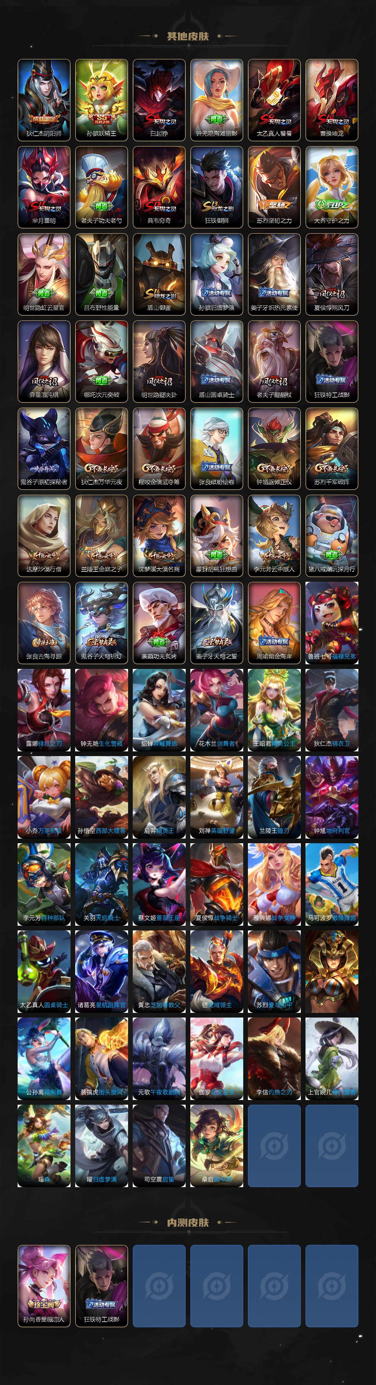 WZXS3391909王者荣耀账号详情图3 WZXS3391909王者荣耀账号详情图3