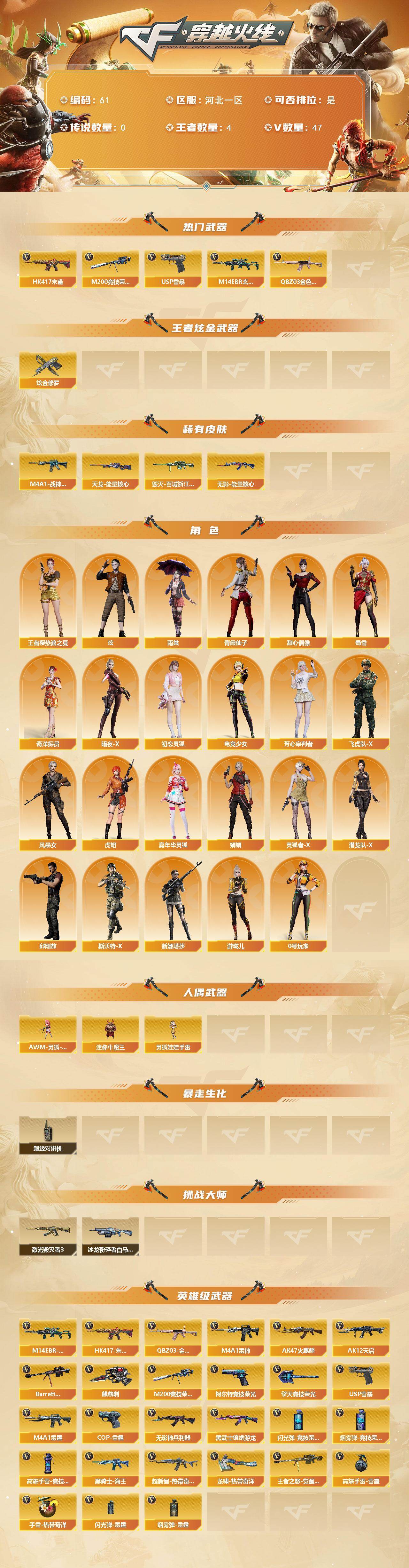 CFCMW421487穿越火线账号详情图2