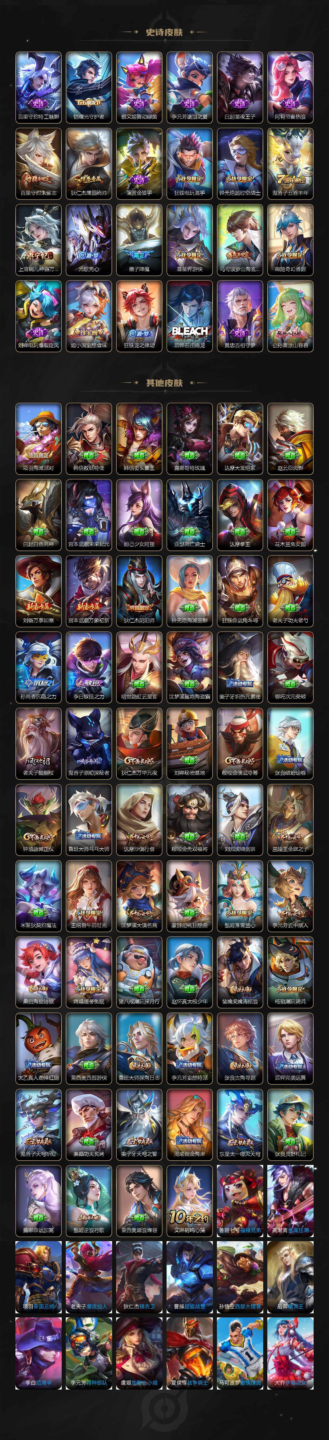 WZCMW3390173王者荣耀账号详情图3