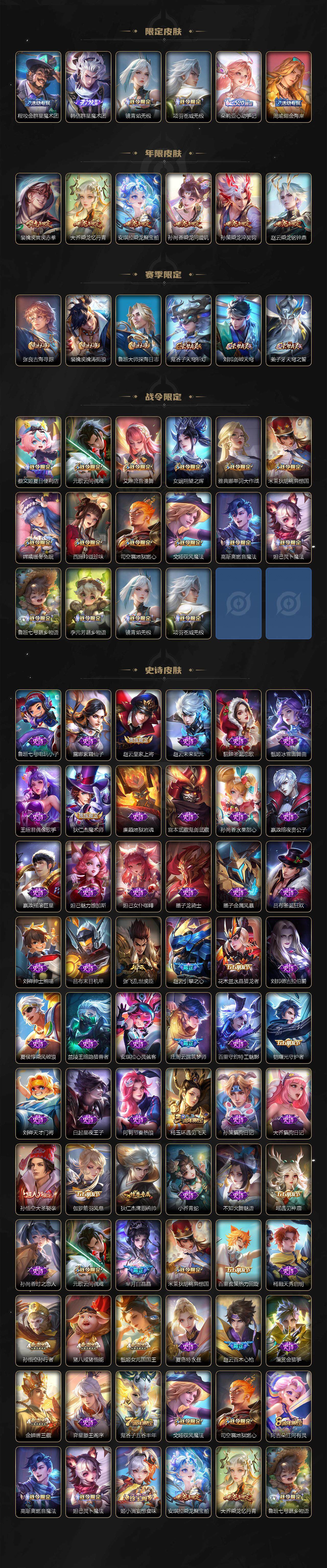 WZCMW3390412王者荣耀账号详情图3