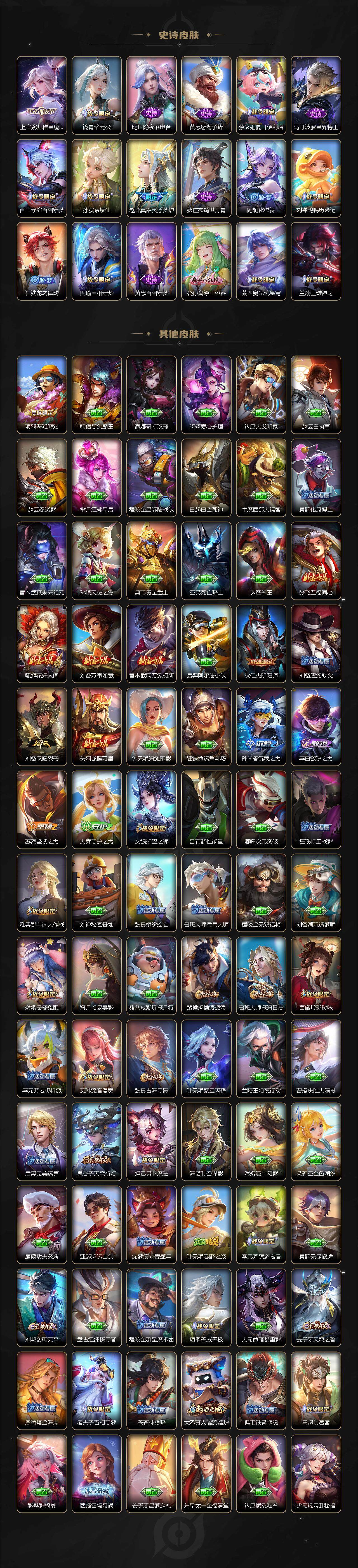 WZCMW3390412王者荣耀账号详情图4