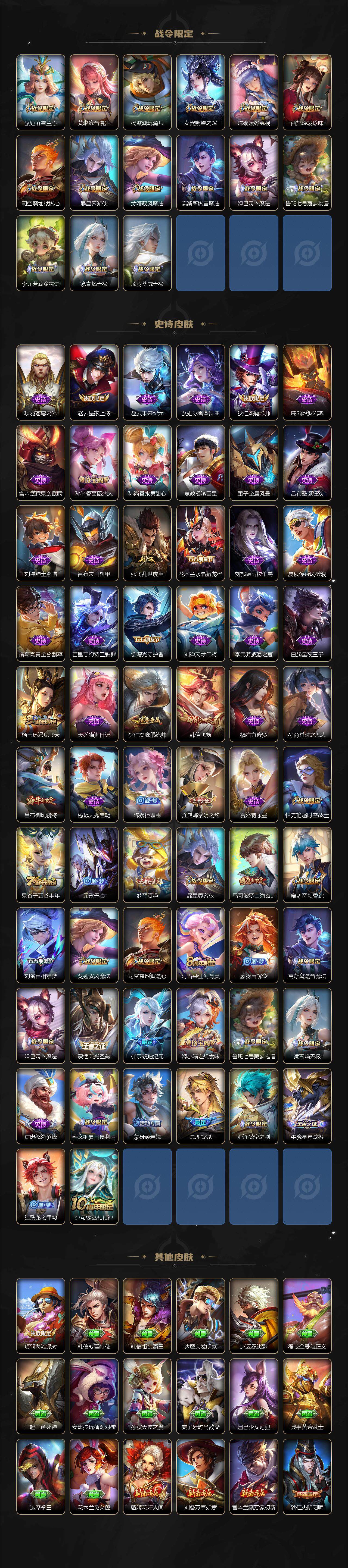 WZQM3390731王者荣耀账号详情图4