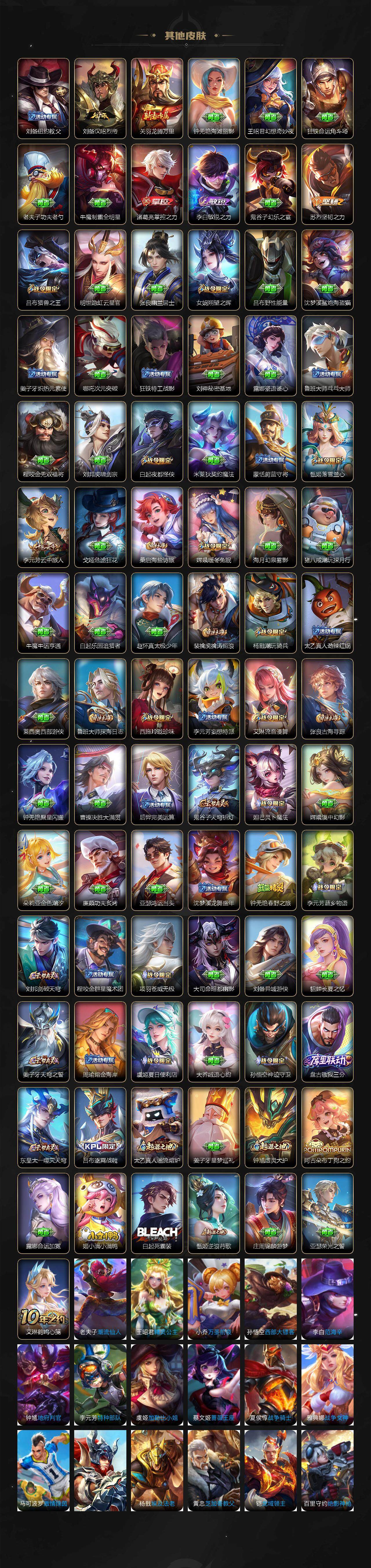 WZQM3390731王者荣耀账号详情图5