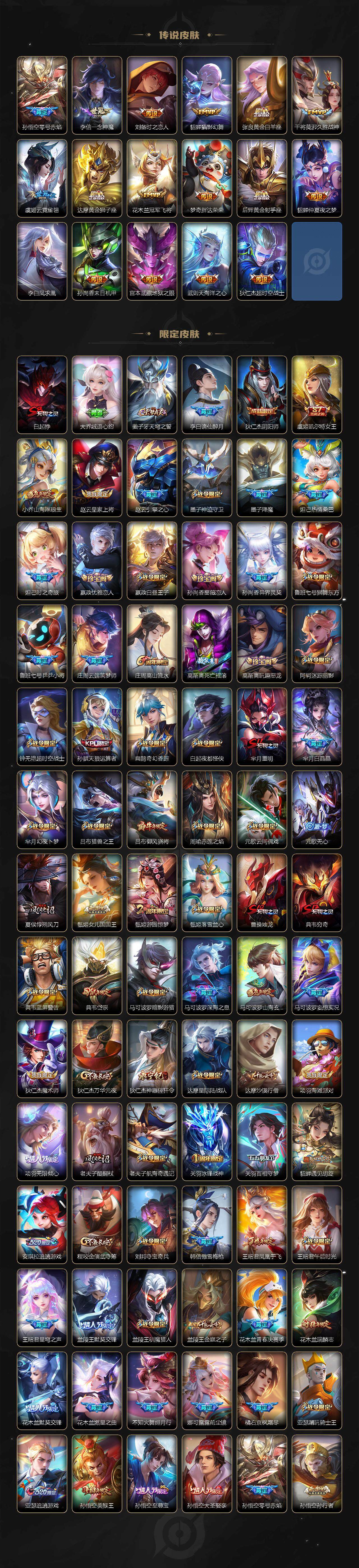 WZ0349600王者荣耀账号详情图3