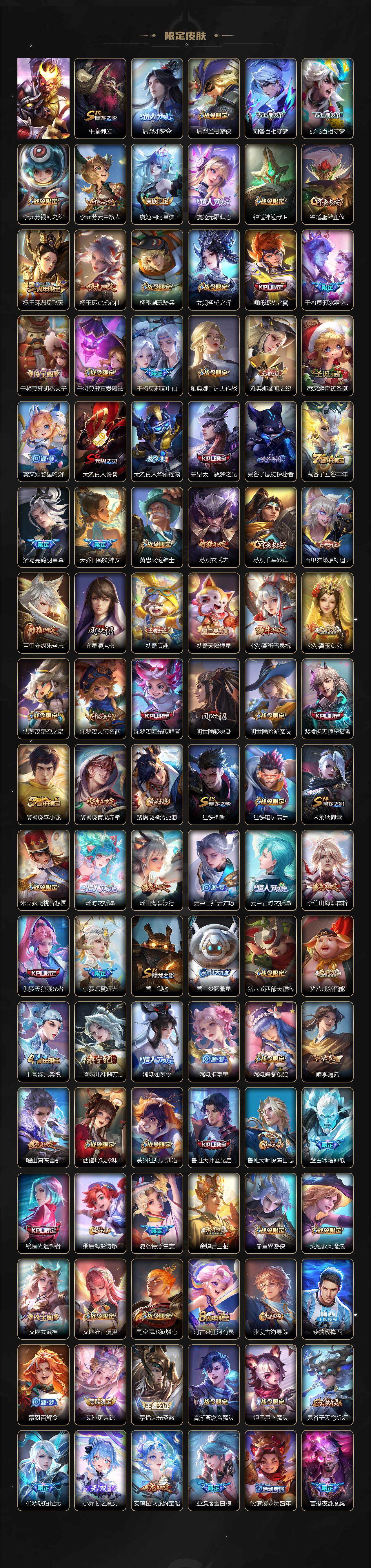 WZ0349600王者荣耀账号详情图4