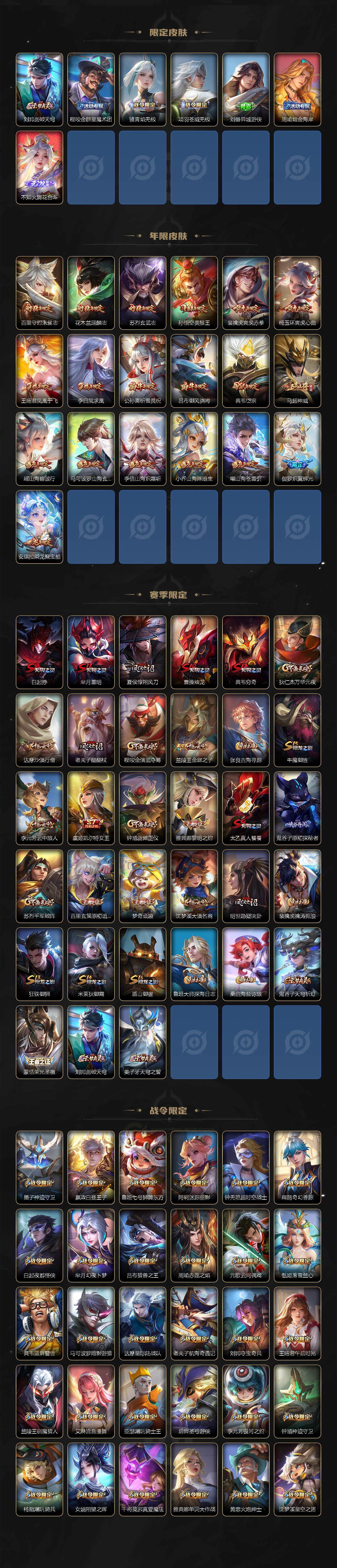 WZ0349600王者荣耀账号详情图5