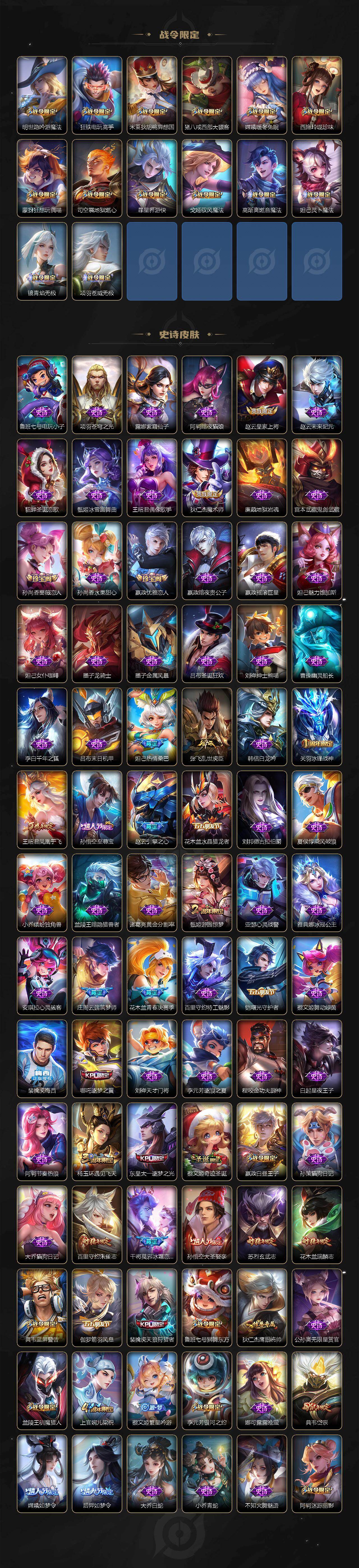 WZ0349600王者荣耀账号详情图6