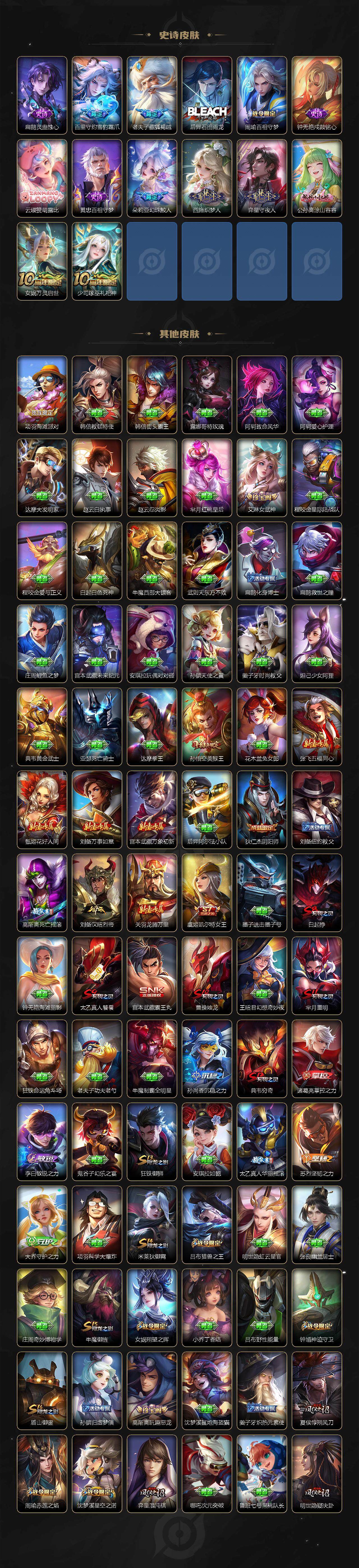 WZ0349600王者荣耀账号详情图8