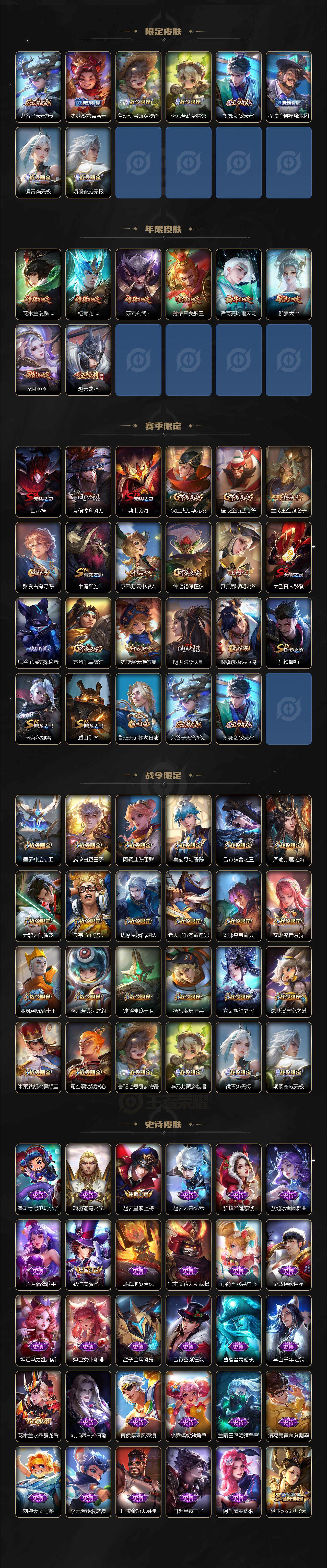 WZLX3396799王者荣耀账号详情图3