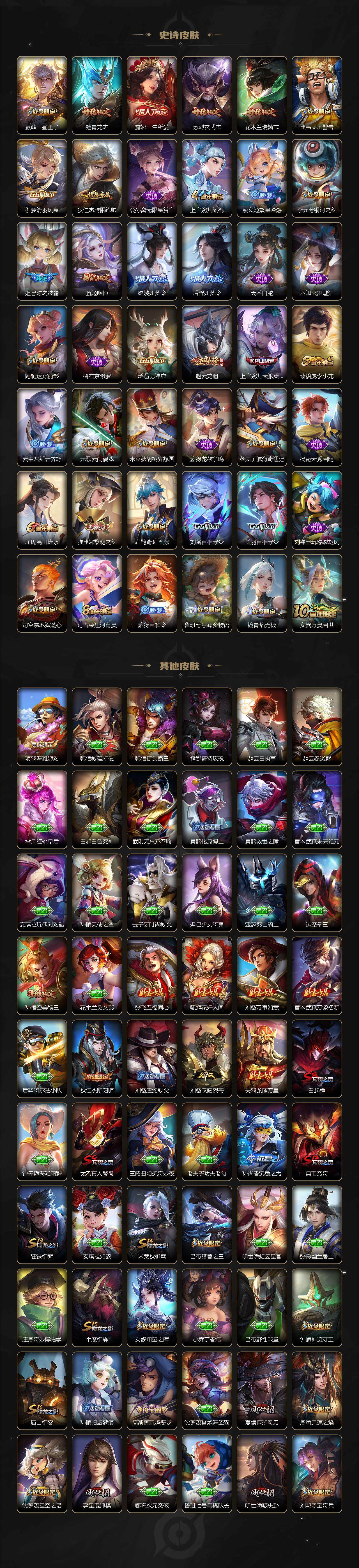 WZLX3396799王者荣耀账号详情图4